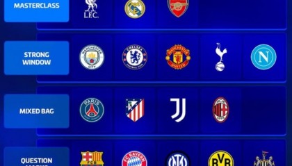 xingkong-德转夏季转会评级：红军枪手获赞大师级操作，药厂莱比锡表现未达预期